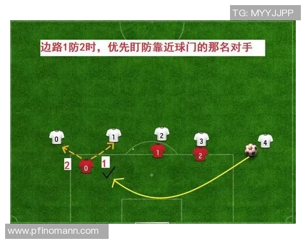 深入分析成都篮球队盯防战术的特点与应用策略